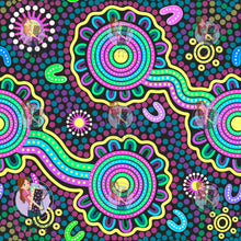 Load image into Gallery viewer, Lifelines | Cotton Twill | Retail | Average Scale