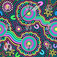 Load image into Gallery viewer, Lifelines | Cotton Twill | Retail | Average Scale